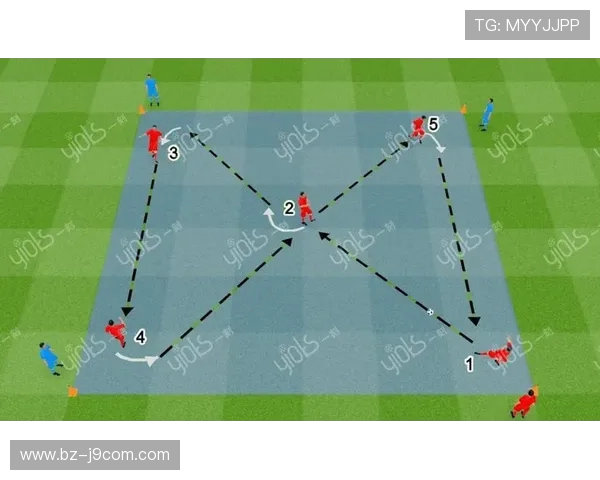 以足球战术革新为视角 后卫核心引领防守与进攻双重使命 以足球战术革新为视角 后卫核心引领防守与进攻双重使命
