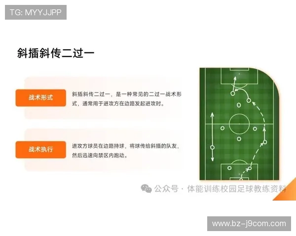 创新足球开球战术与配合策略分析助力球队攻防转换效率提升 创新足球开球战术与配合策略分析助力球队攻防转换效率提升